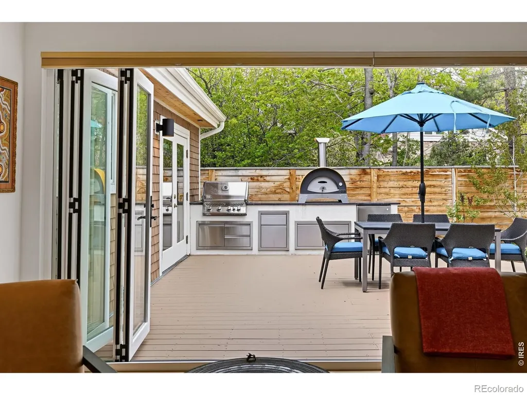 1625 Mariposa Avenue Boulder CO 80302