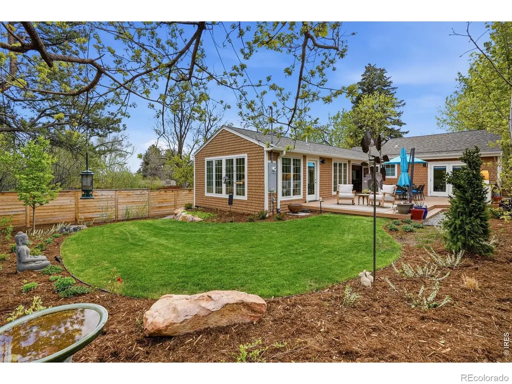 1625 Mariposa Avenue Boulder CO 80302