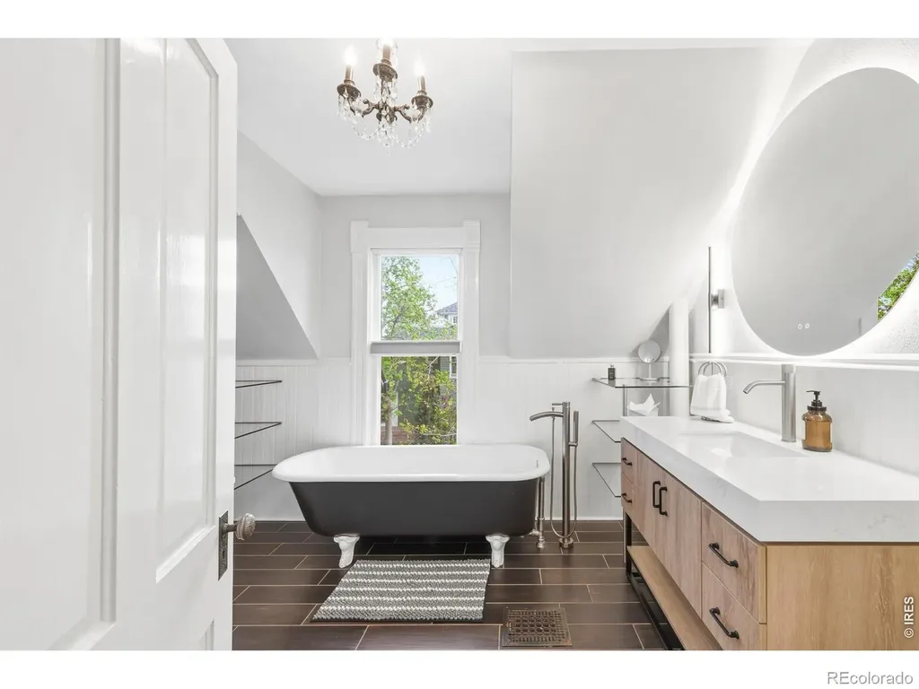 505 Pine Street Boulder CO 80302