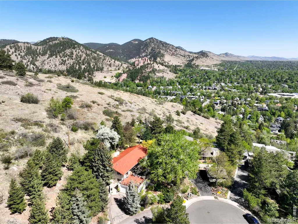 410 College Avenue Boulder CO 80302
