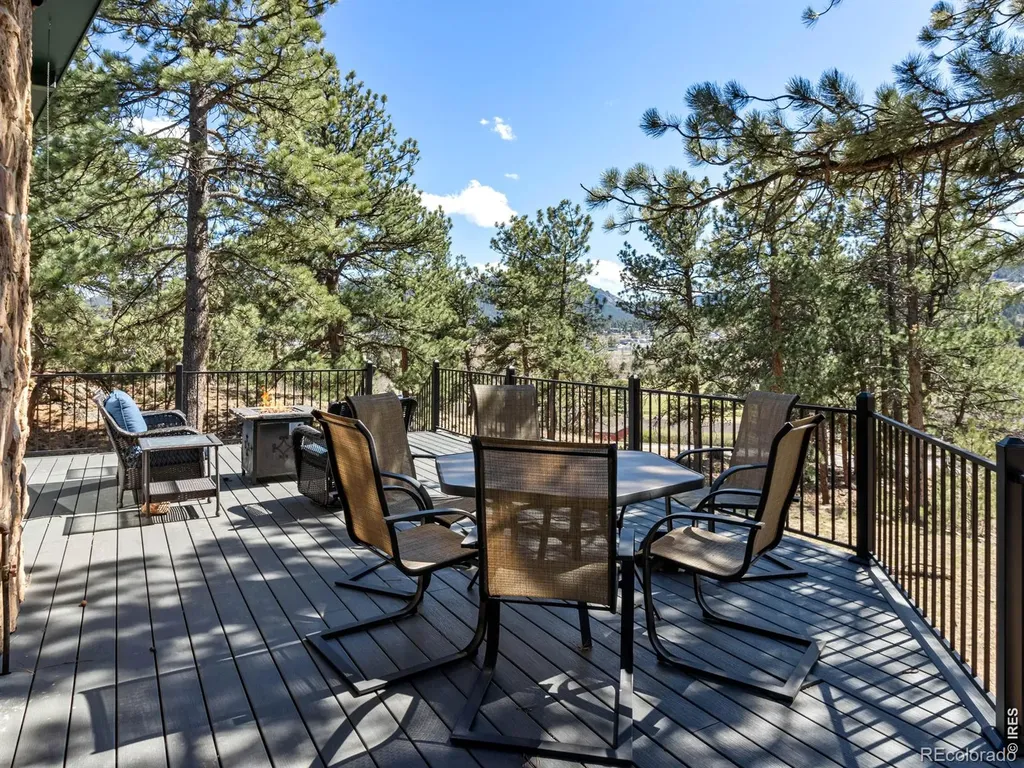 829 Panorama Circle Estes Park CO 80517
