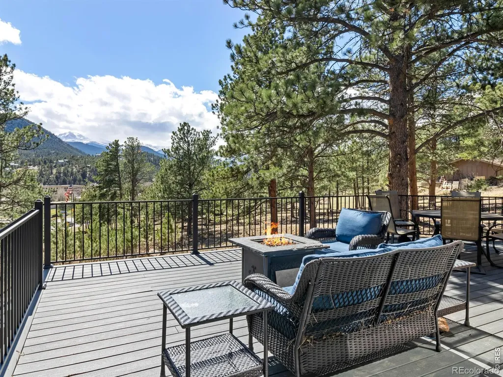 829 Panorama Circle Estes Park CO 80517