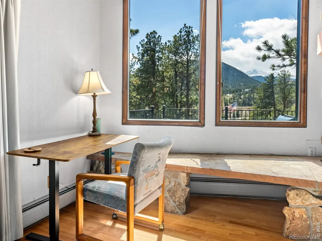 829 Panorama Circle Estes Park CO 80517