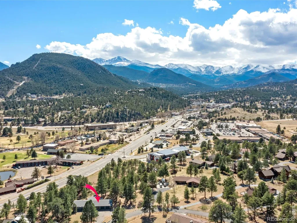 829 Panorama Circle Estes Park CO 80517