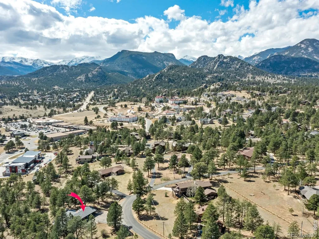 829 Panorama Circle Estes Park CO 80517