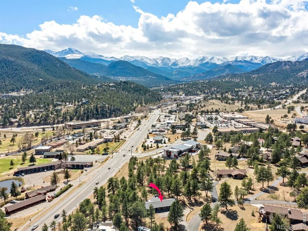 829 Panorama Circle Estes Park CO 80517