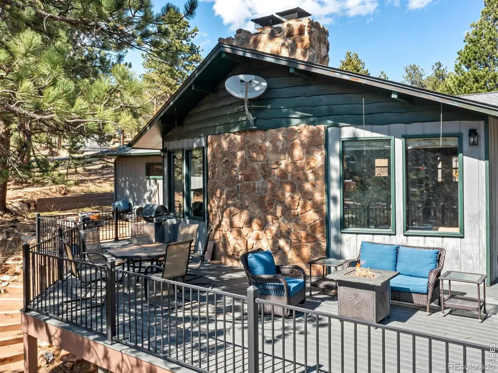 829 Panorama Circle Estes Park CO 80517