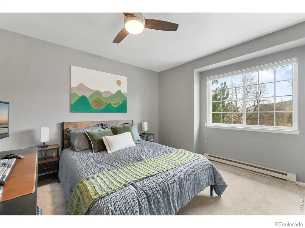 1024 Tierra Lane Fort Collins CO 80521