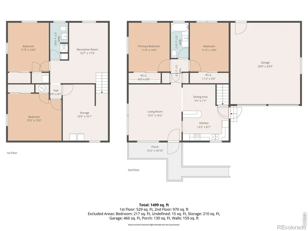 543 W 9th Street Loveland CO 80537