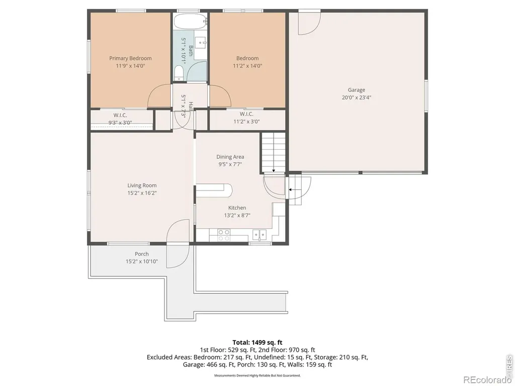 543 W 9th Street Loveland CO 80537