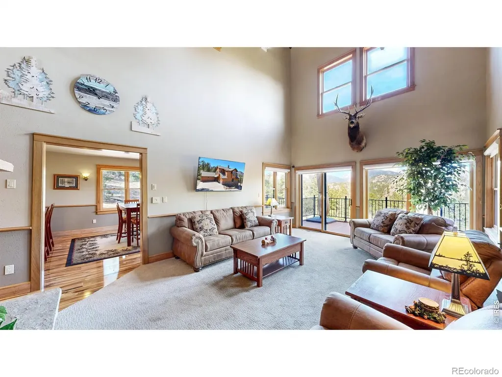 2619 Ridge Lane Estes Park CO 80517