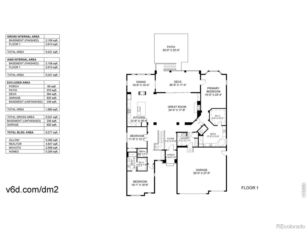 2809 Sunset View Drive Fort Collins CO 80528