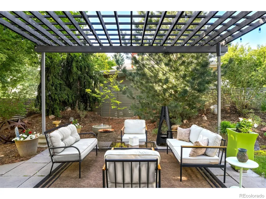 2040 Oak Avenue Boulder CO 80304