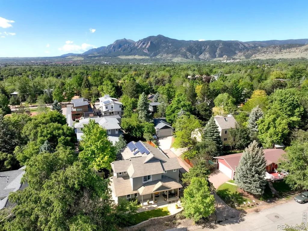 2040 Oak Avenue Boulder CO 80304