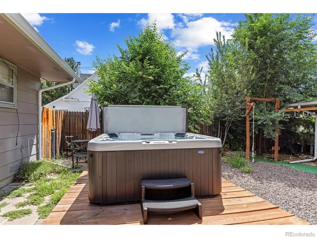 1064 E 1st Street Loveland CO 80537