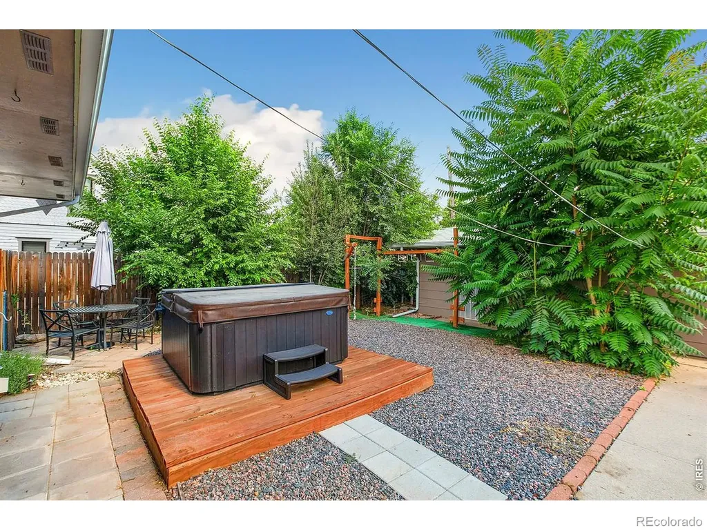 1064 E 1st Street Loveland CO 80537