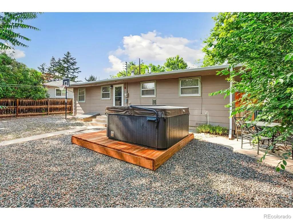 1064 E 1st Street Loveland CO 80537