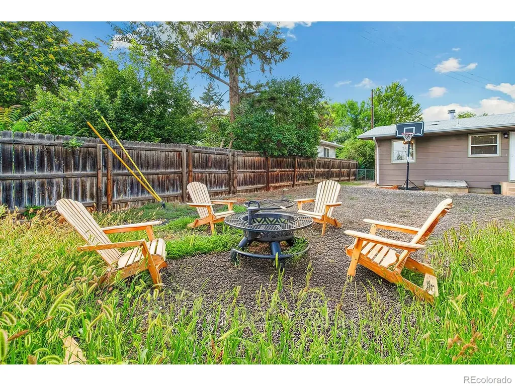 1064 E 1st Street Loveland CO 80537