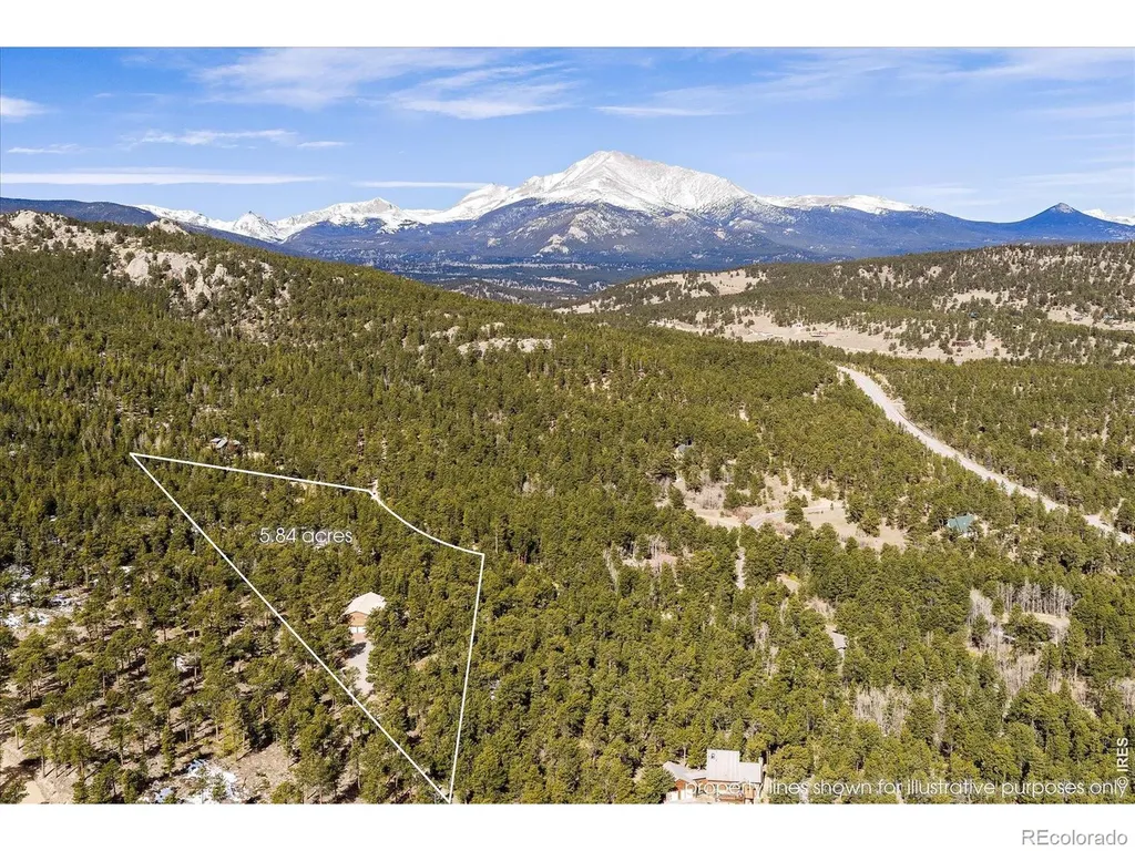 149 Rockledge Circle Lyons CO 80540