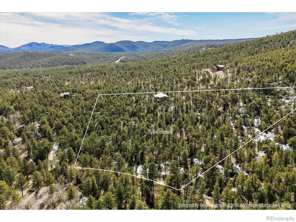 149 Rockledge Circle Lyons CO 80540