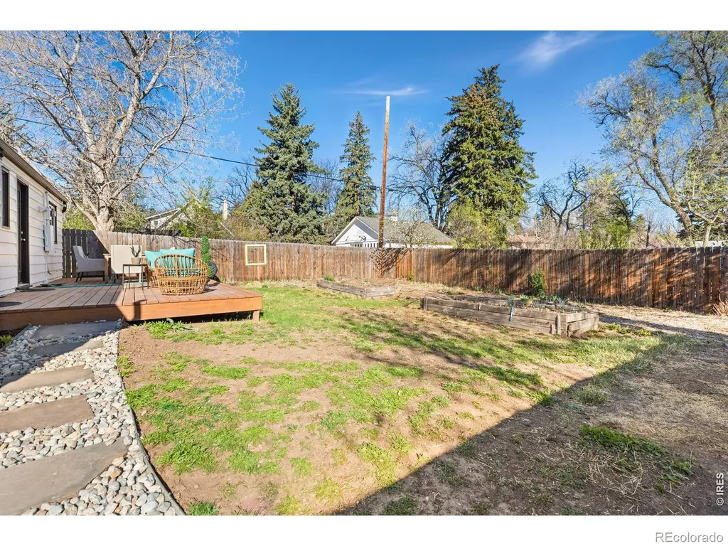 1320 W Magnolia Street Fort Collins CO 80521