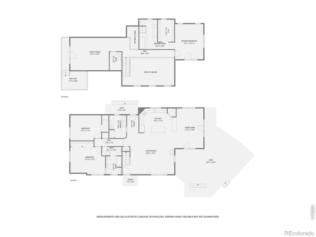 6010 Flagstaff Road Boulder CO 80302