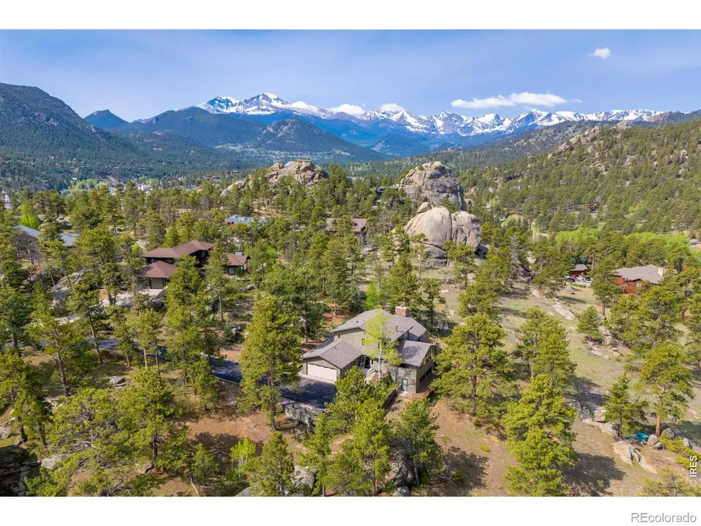 341 Homesteader Lane Estes Park CO 80517