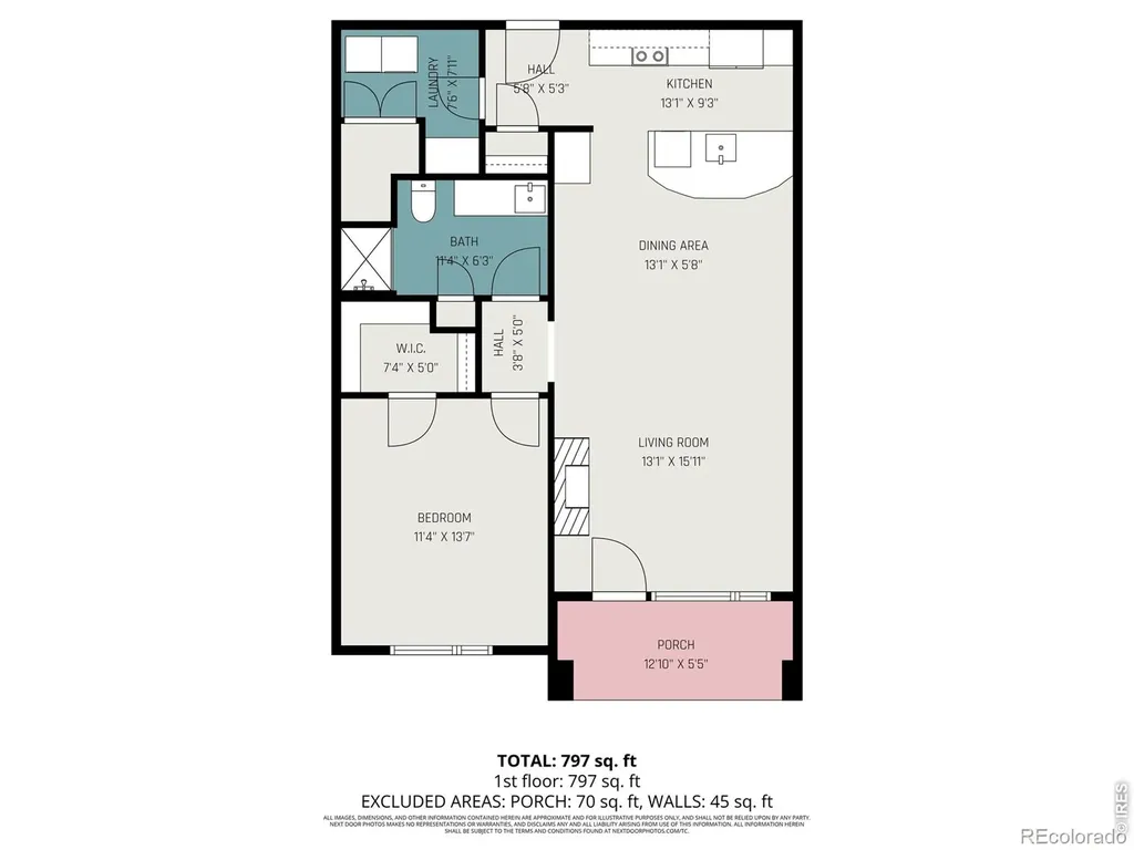 827 Schlagel Street Fort Collins CO 80524