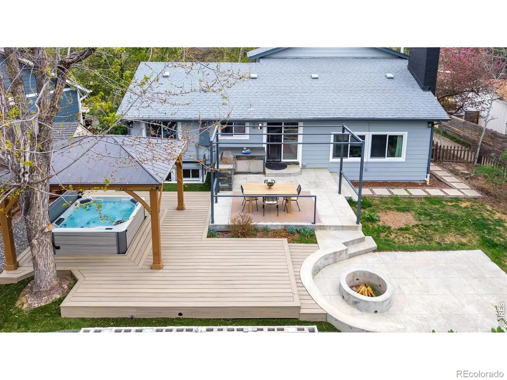 4156 Culebra Court Boulder CO 80301