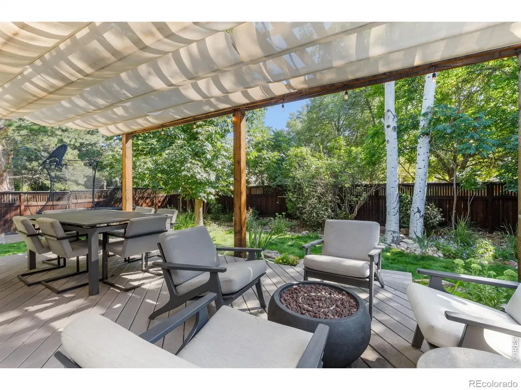 3644 Larkwood Court Boulder CO 80304
