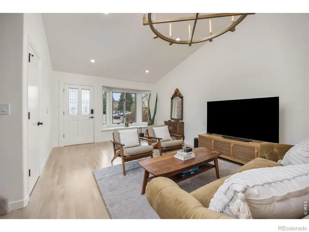 2608 Pheasant Drive Longmont CO 80503