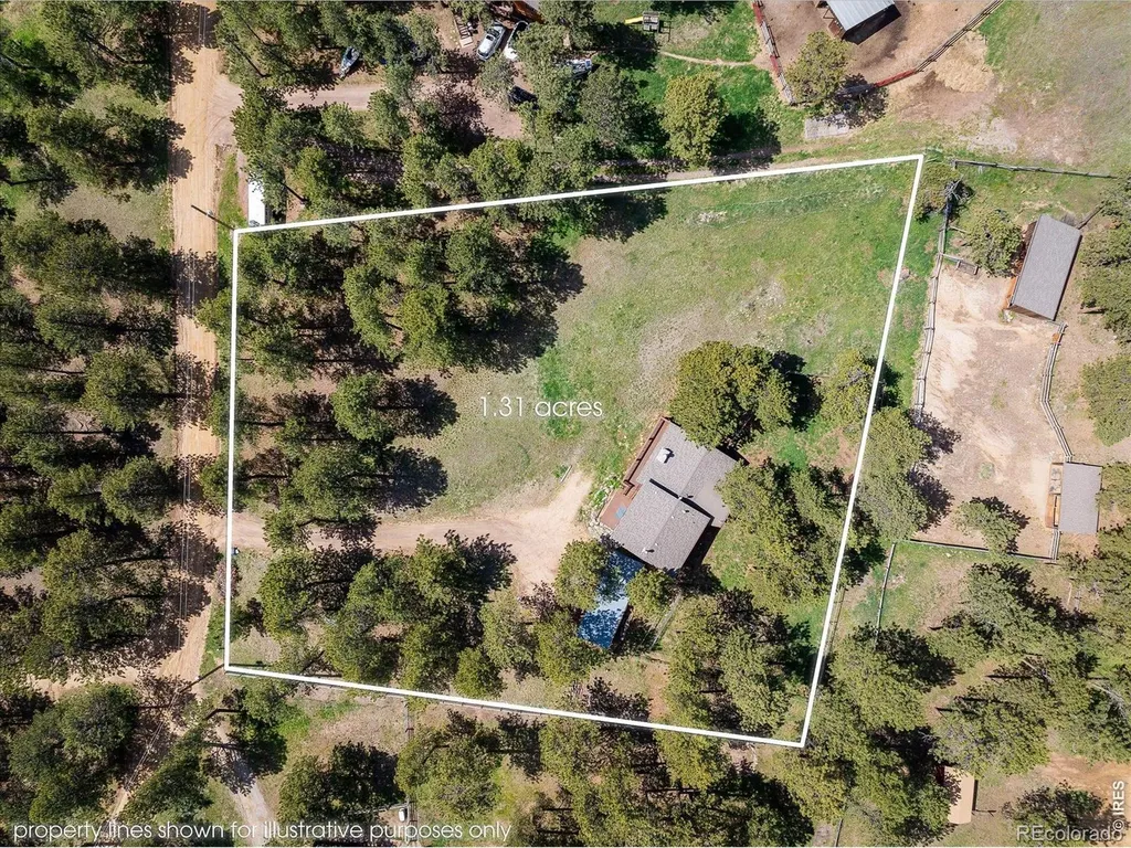201 Wild Tiger Road Boulder CO 80302