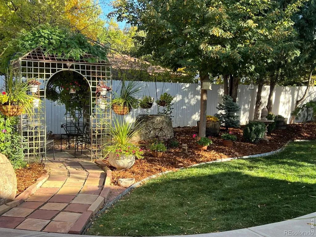 624 Armstrong Avenue Fort Collins CO 80521