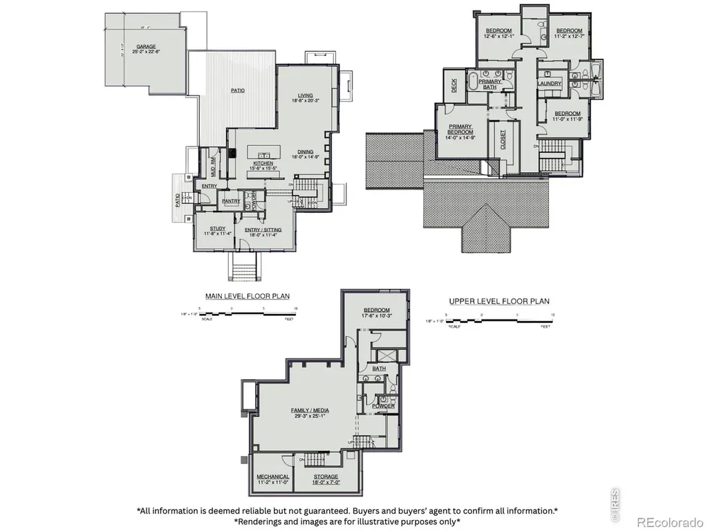2029 Columbine Avenue Boulder CO 80302