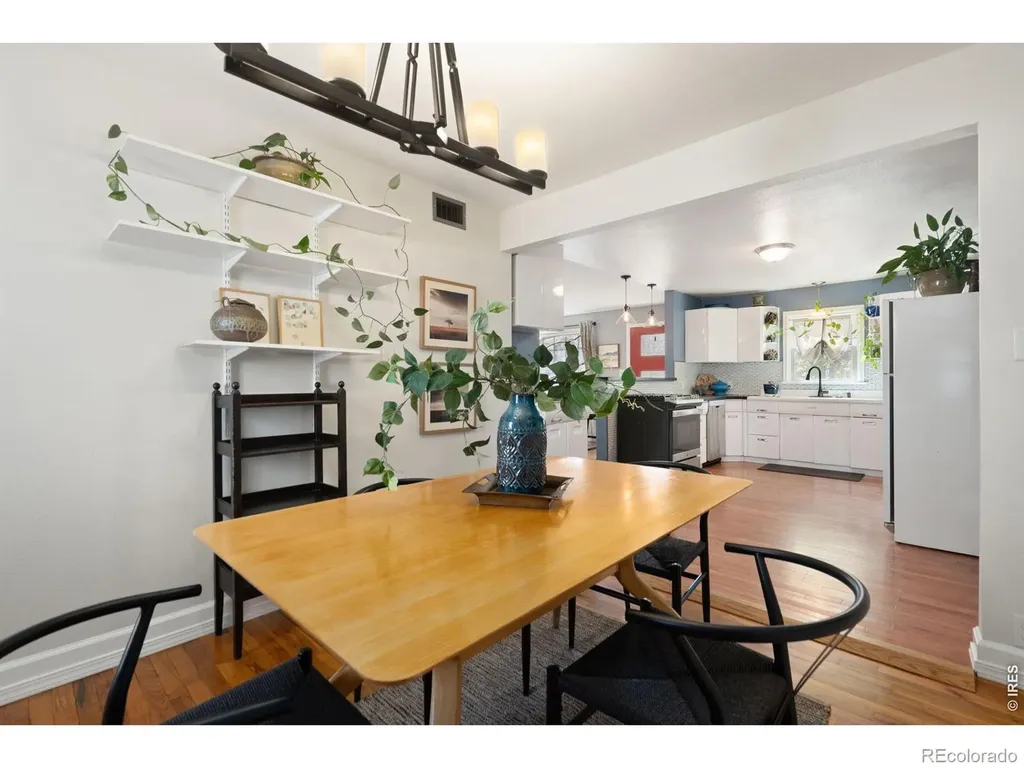 924 Sycamore Street Fort Collins CO 80521