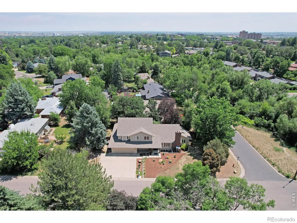2082 19th Avenue Greeley CO 80631