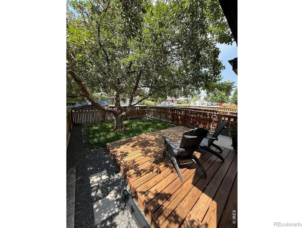 1324 Zenobia Street Denver CO 80204
