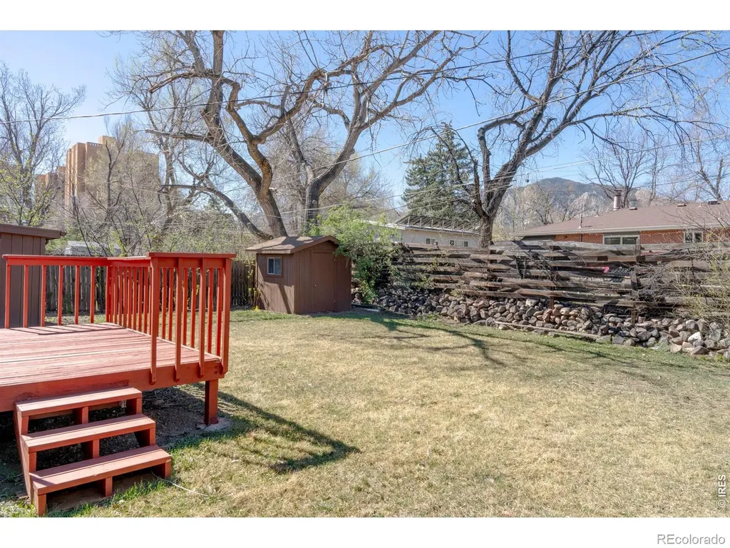 735 32nd Street Boulder CO 80303