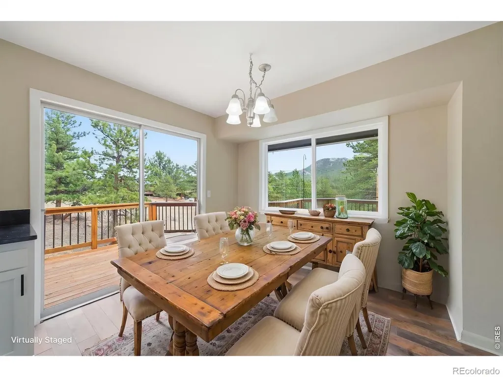 1331 Willow Lane Estes Park CO 80517