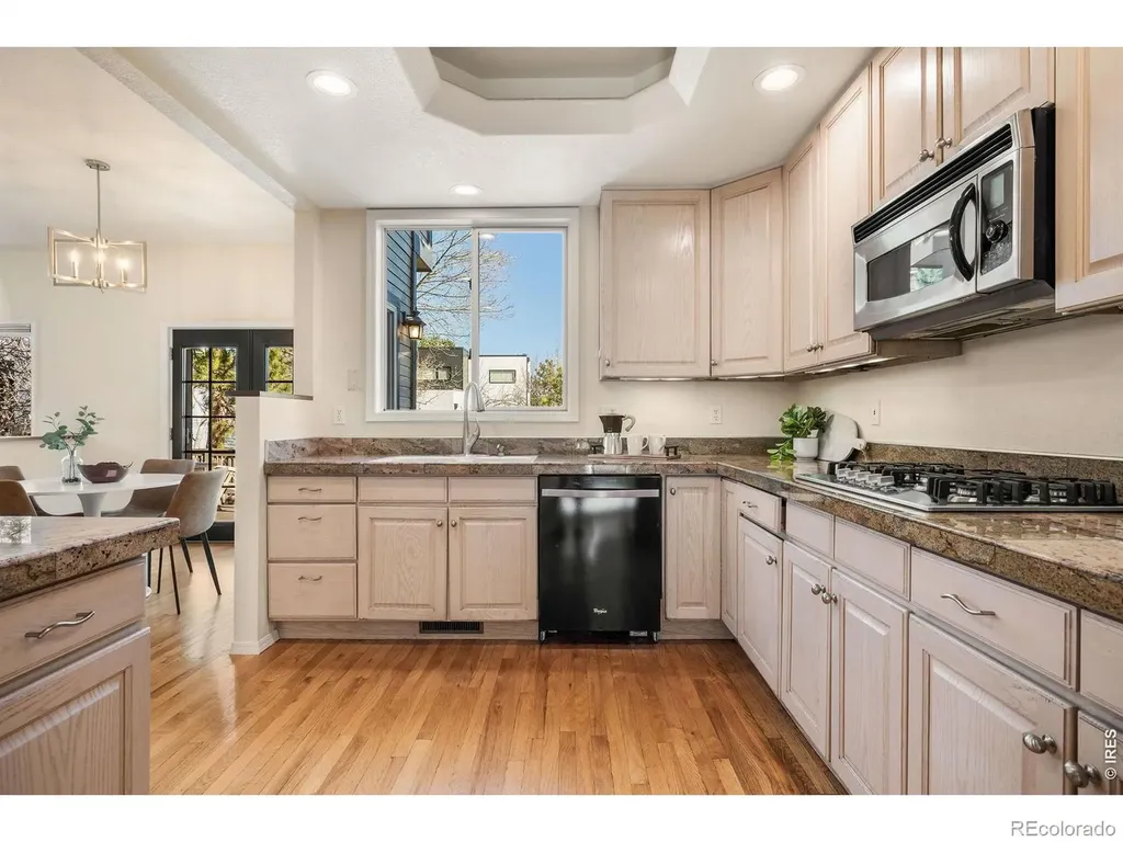 995 Quince Avenue Boulder CO 80304