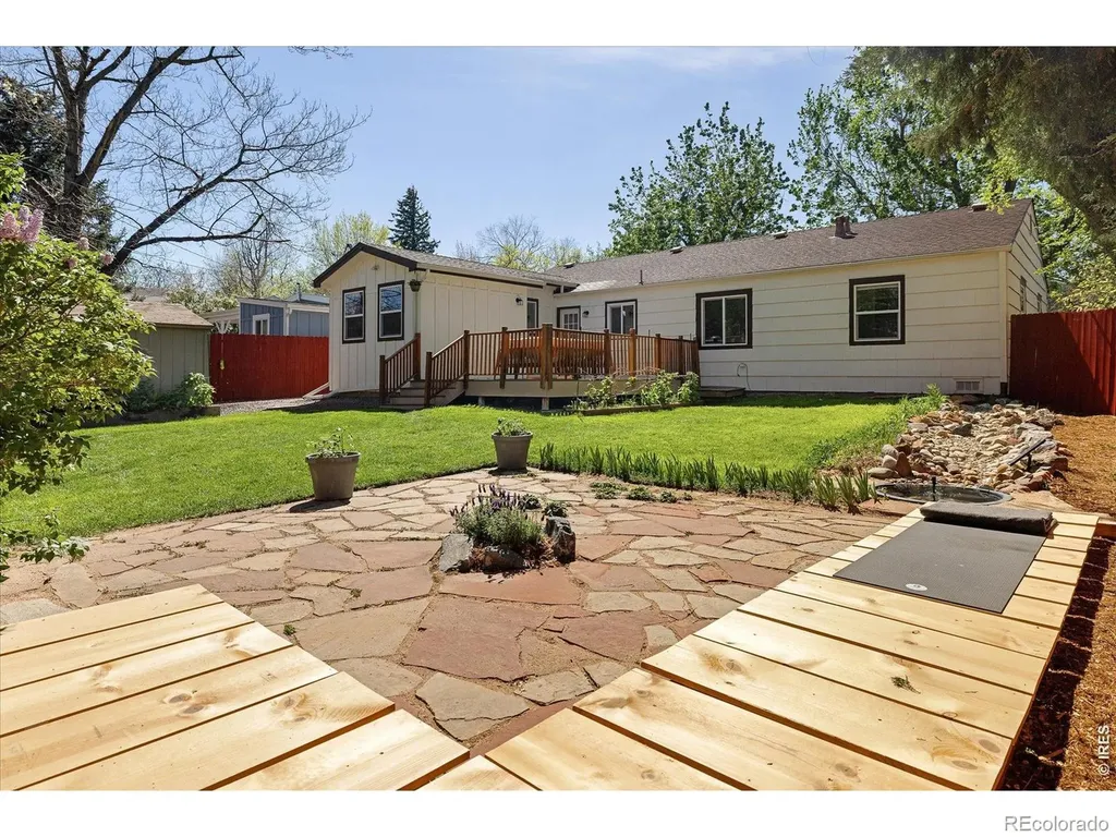 340 28th Street Boulder CO 80305