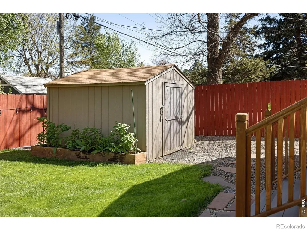 340 28th Street Boulder CO 80305