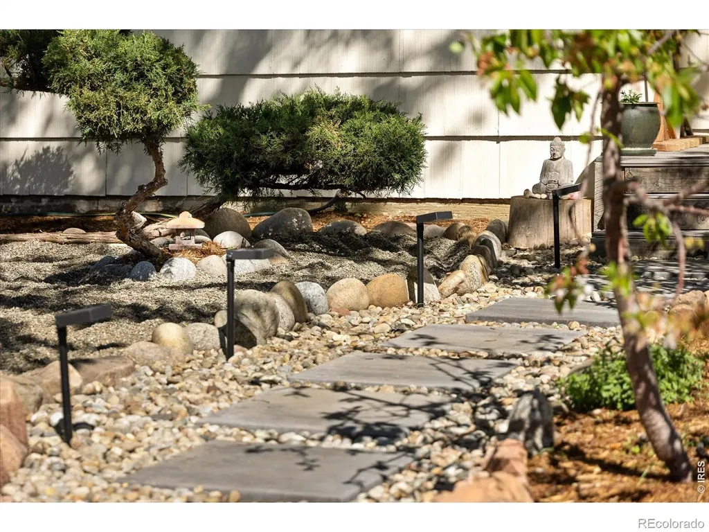 340 28th Street Boulder CO 80305