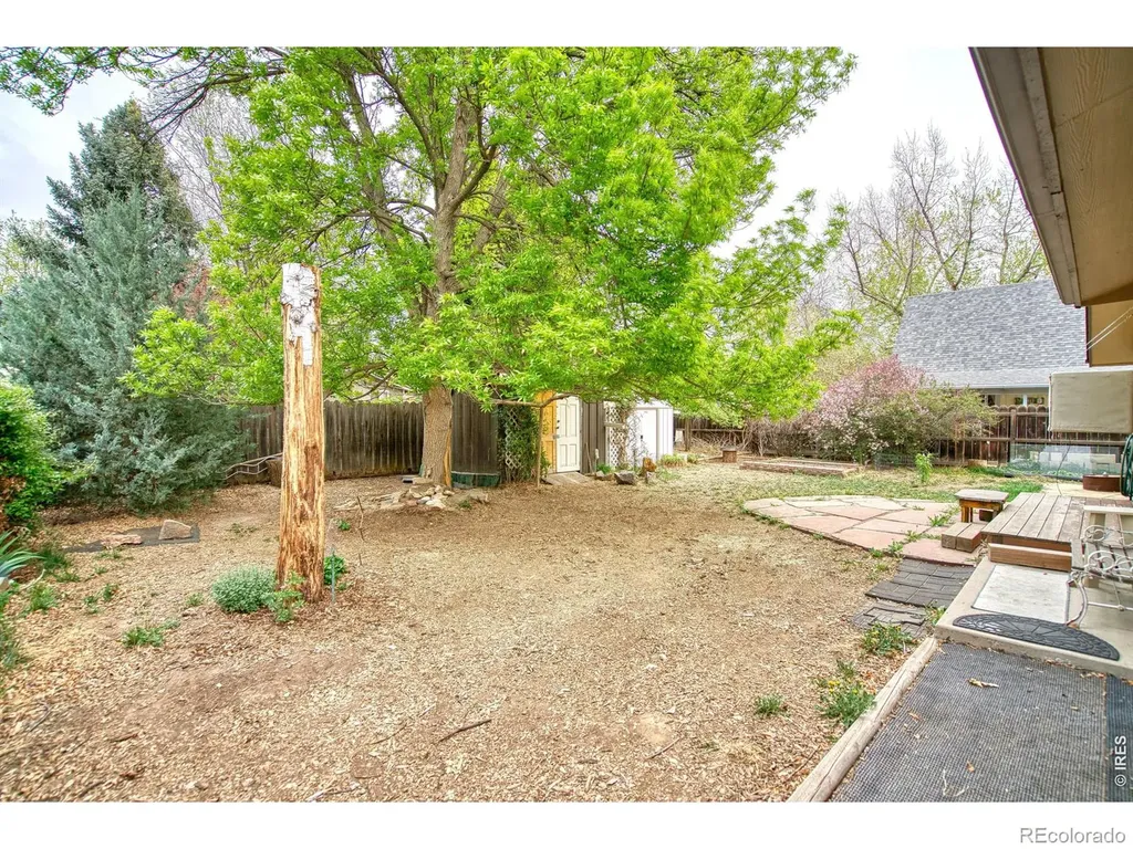 36 Placer Avenue Longmont CO 80504