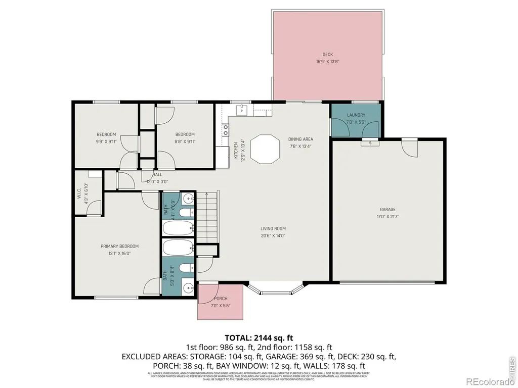 635 Ash Avenue Ault CO 80610