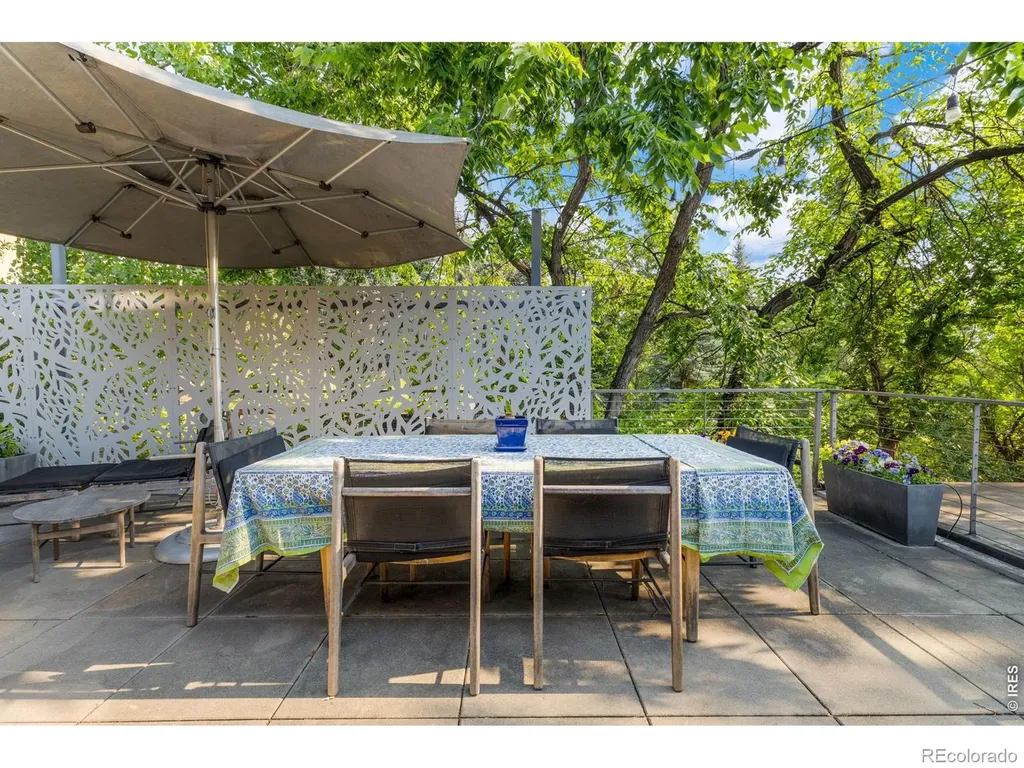 3123 3rd Street Boulder CO 80304