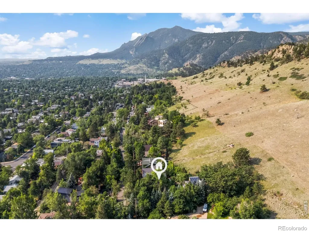 3123 3rd Street Boulder CO 80304