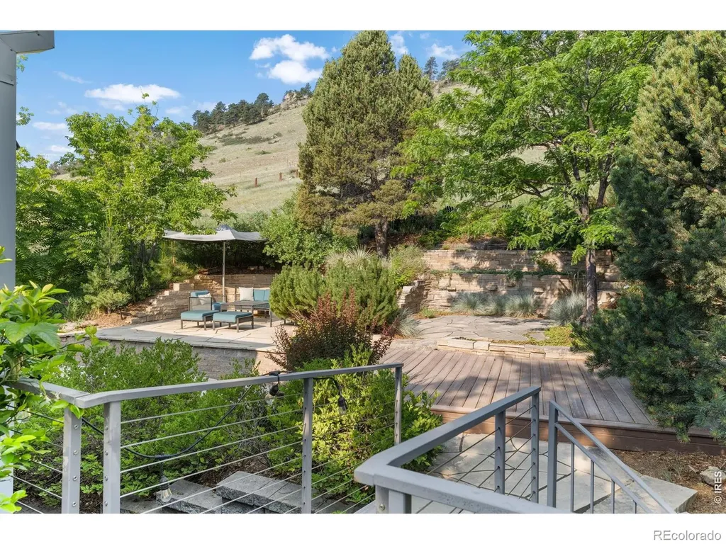 3123 3rd Street Boulder CO 80304