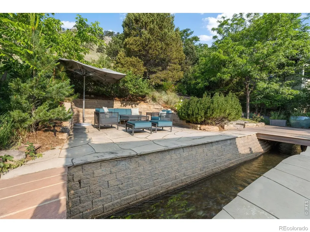3123 3rd Street Boulder CO 80304