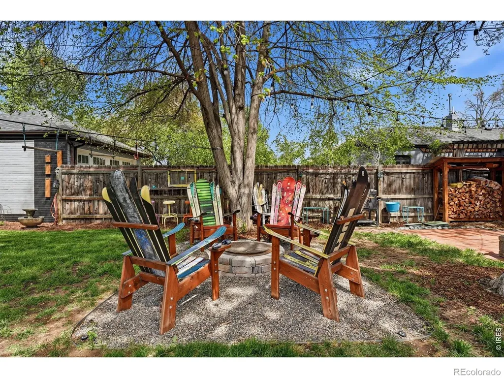 1533 Oneida Street Denver CO 80220